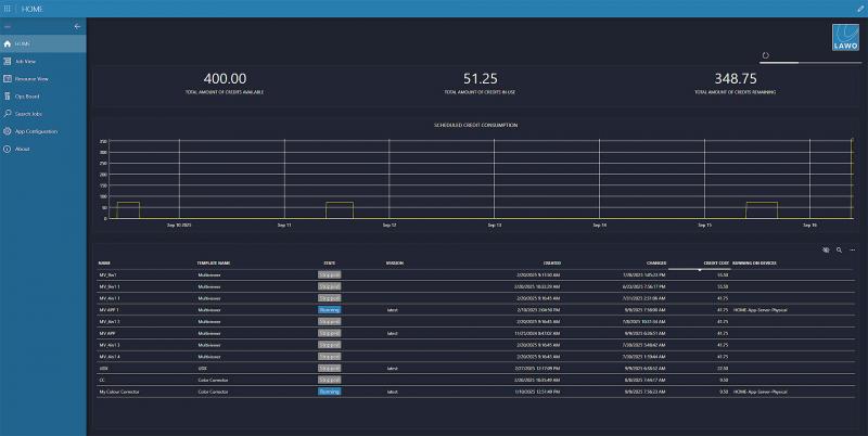 Lawo HOME 4.0: революция в управлении IP-инфраструктурой для аудиовещания